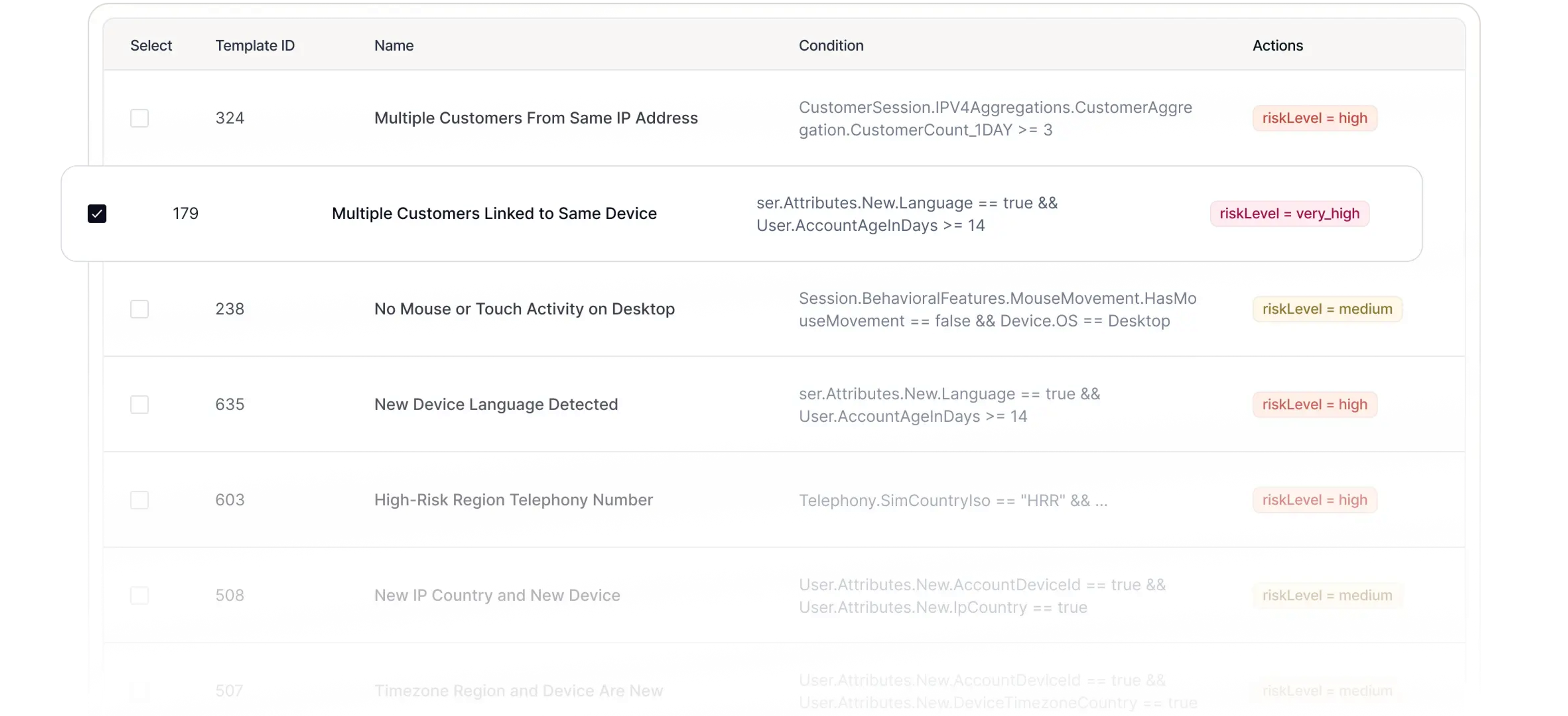 Account takeover is costly, and most defenses react too late.