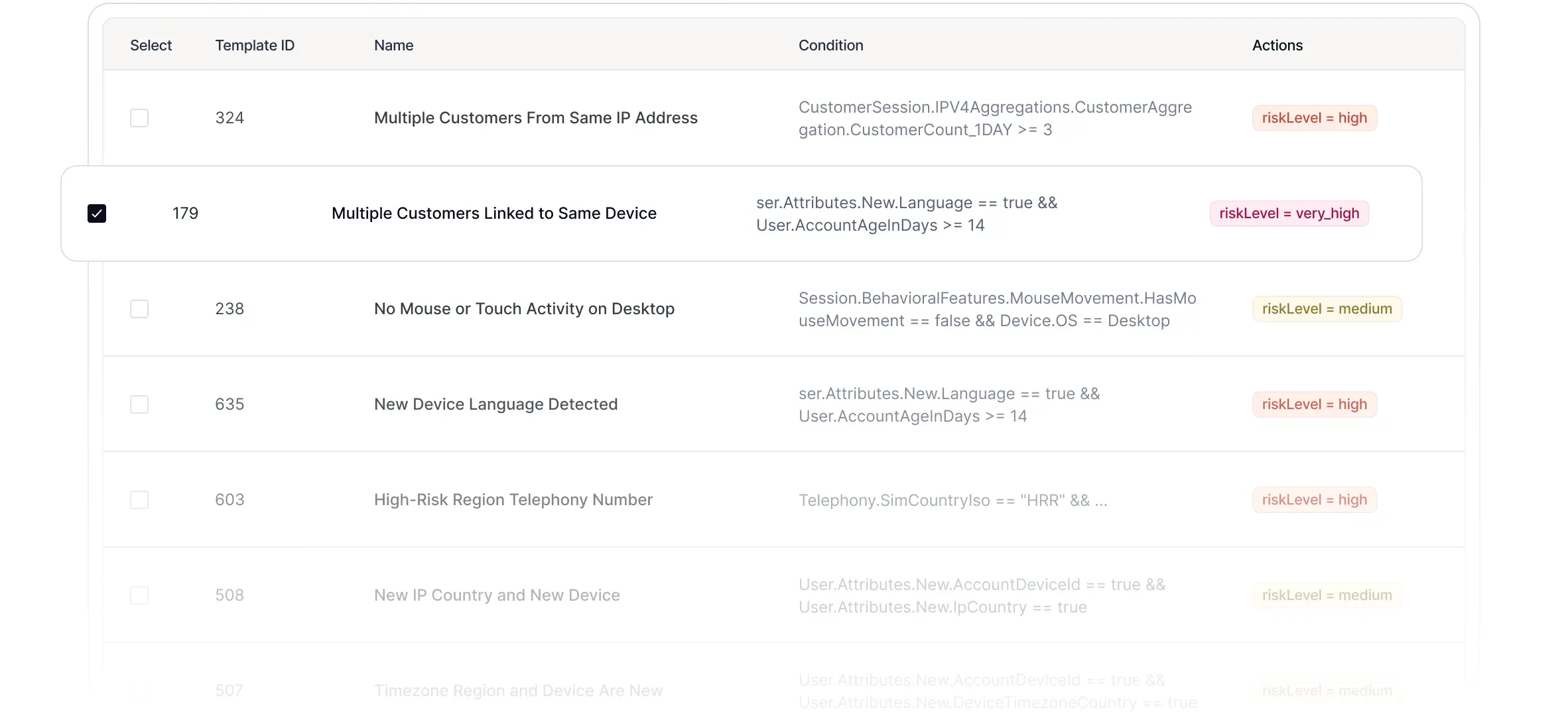 Account takeover is costly, and most defenses react too late.