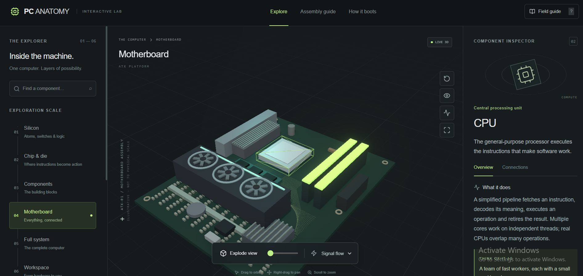 pc motherboard basic components 