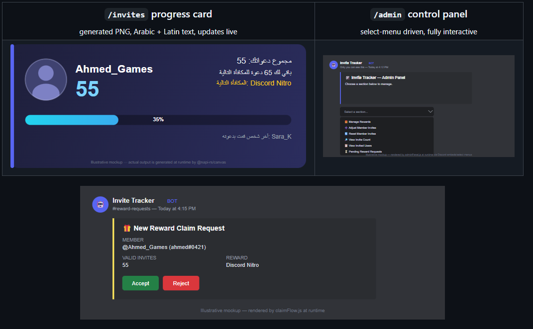 in server bot menus