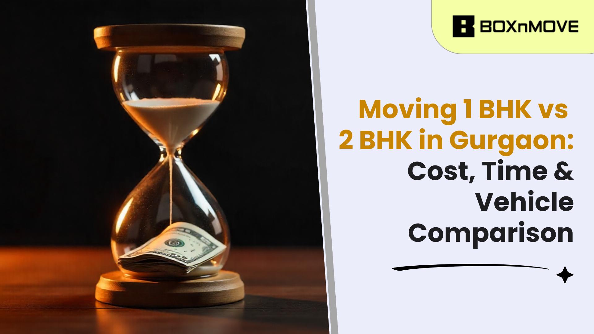 Picture shows timer with money. Picture shows timer with money.