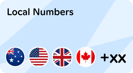 Illustration of different countries and their country code