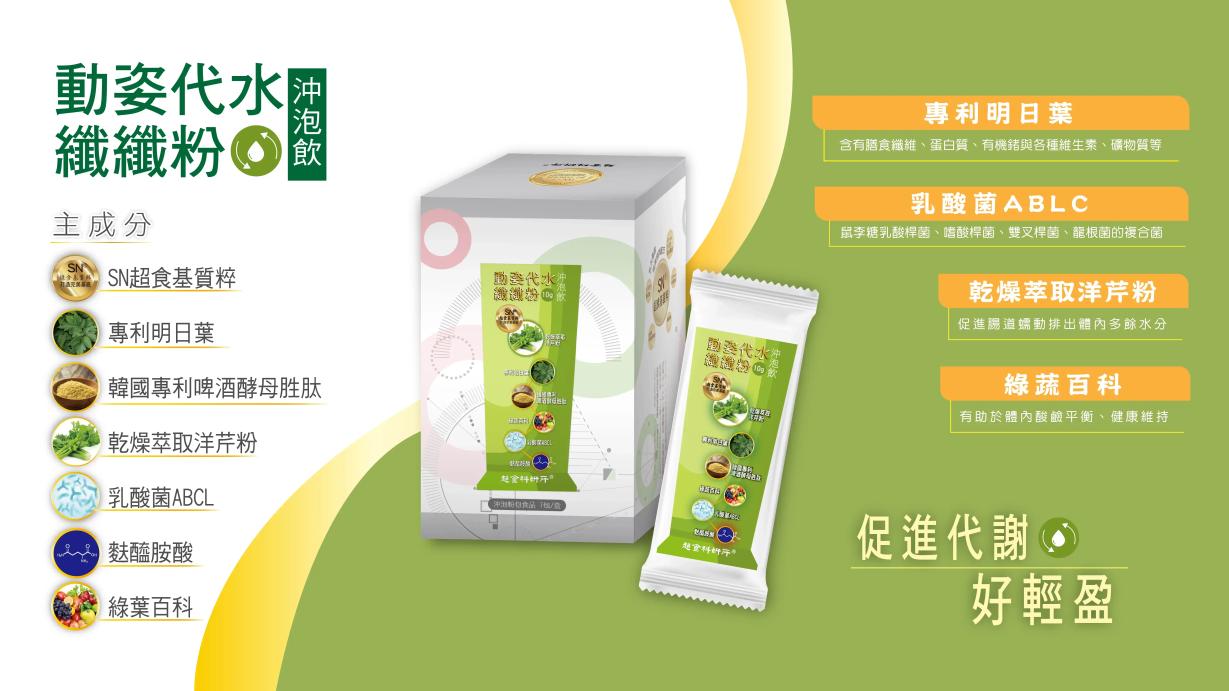 動姿代水纖纖粉