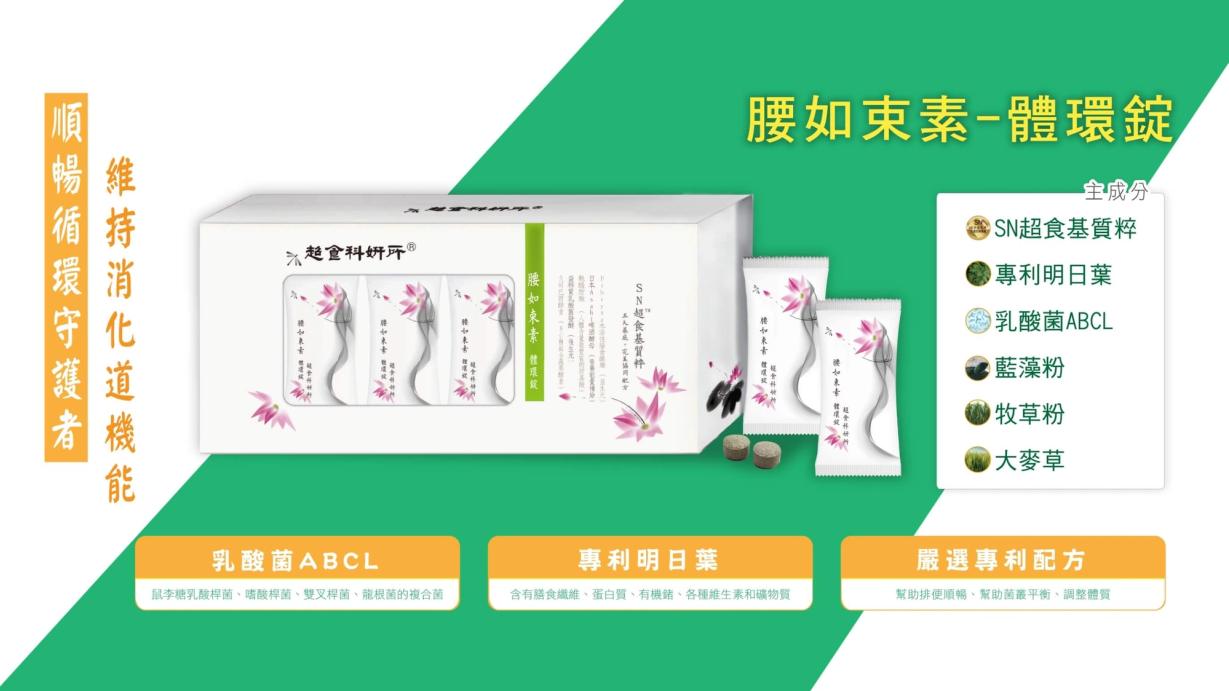 腰如束素體環錠