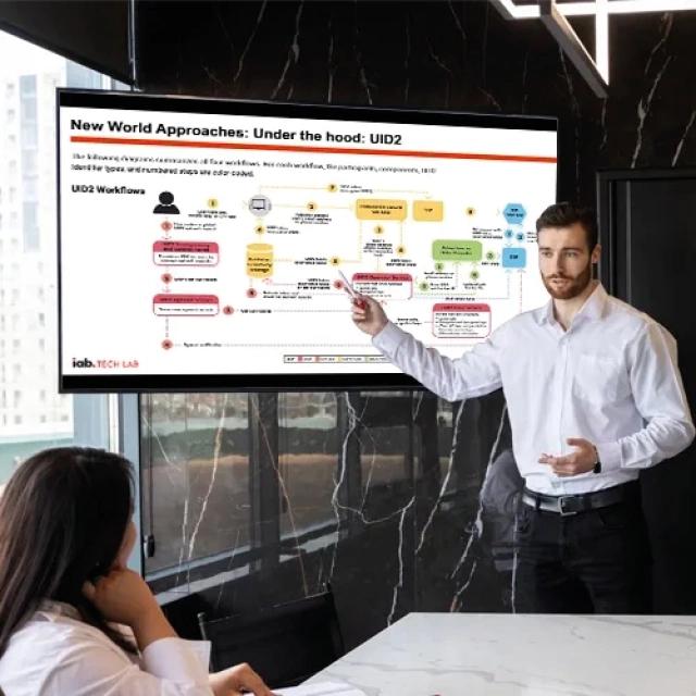 Business training presentation 