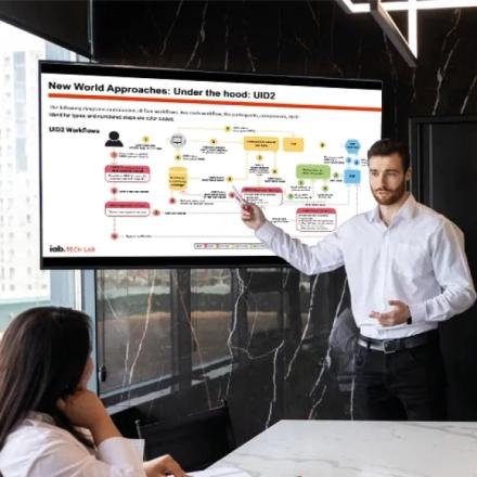 Business training presentation 