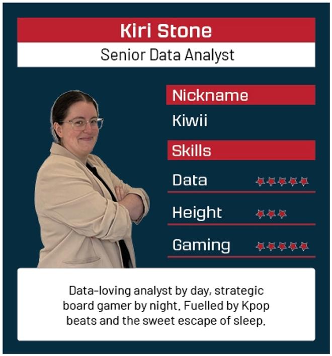 Kiri Stone