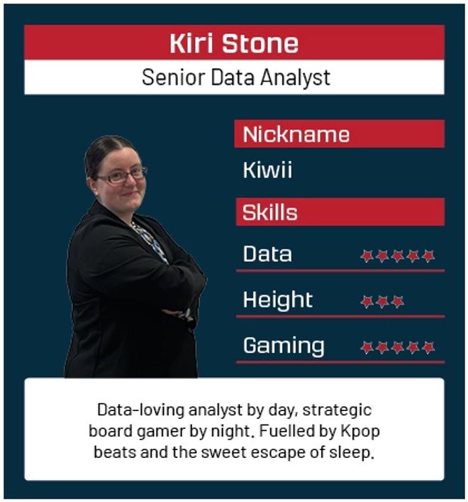Kiri Stone