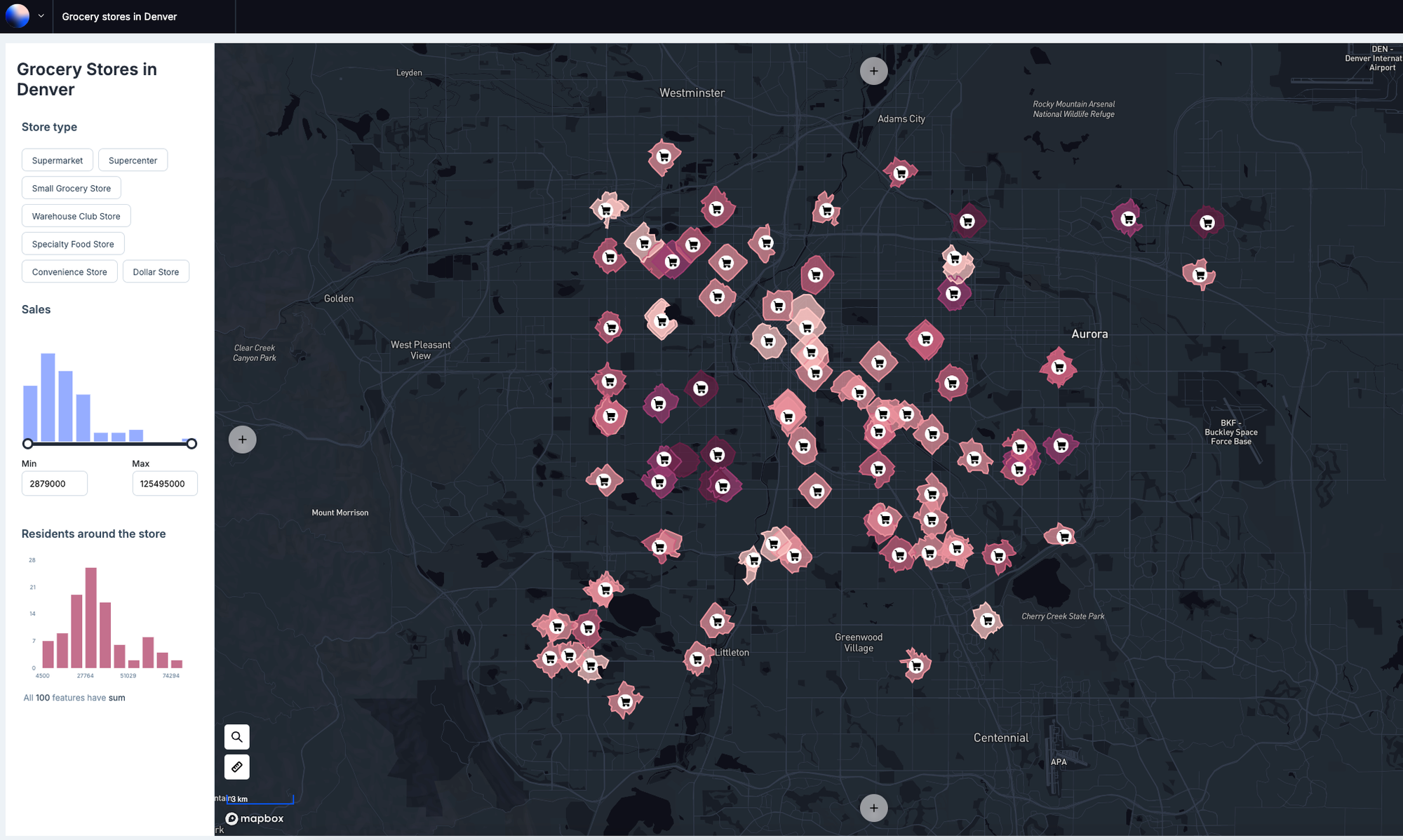 Atlas retail map