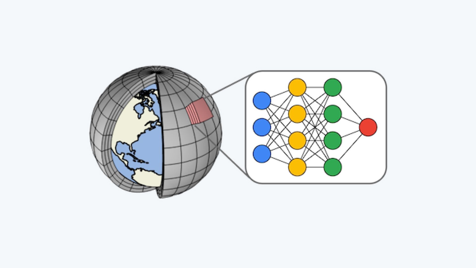 Forecasting the Future: How Google’s NeuralGCM is Revolutionizing Weather Predictions with AI