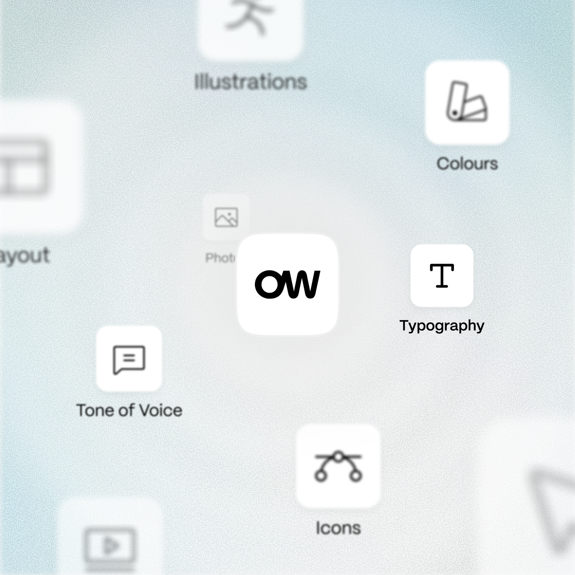 Three Layers to protect your brand.