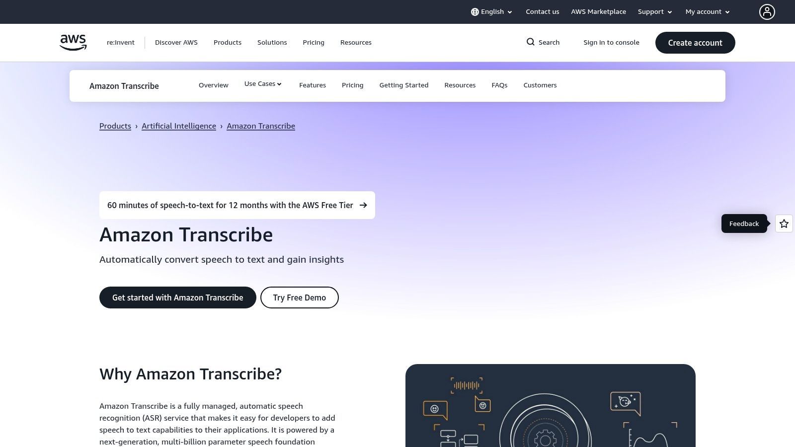 Amazon Transcribe interface showing options for creating transcription jobs