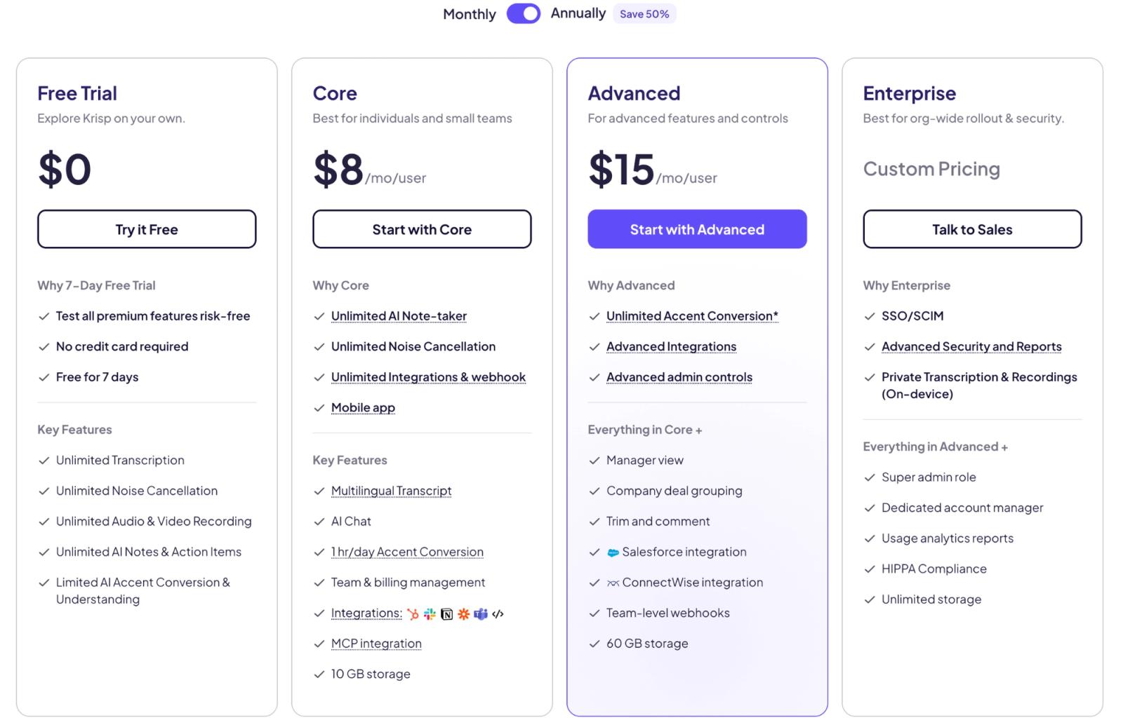 Krisp pricing