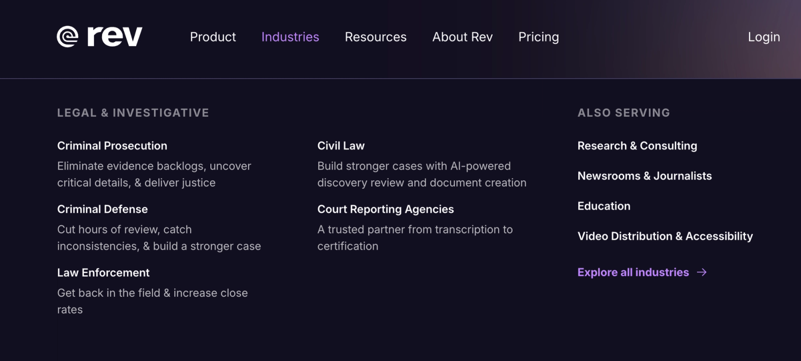 Rev ai transcription for legal
