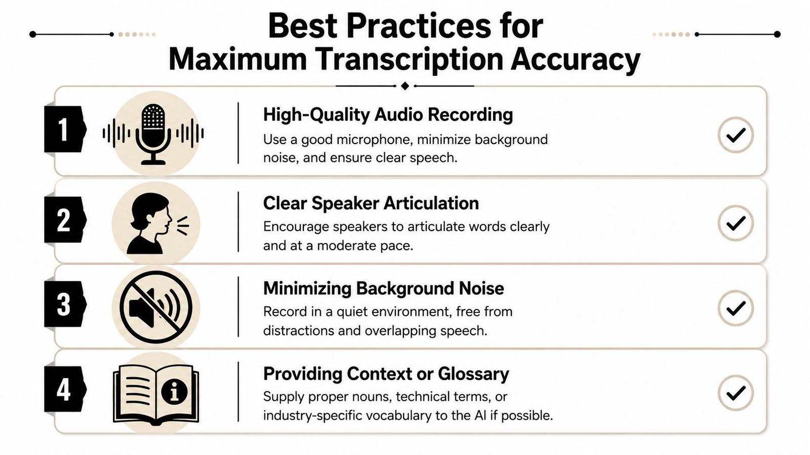 An infographic titled Best Practices for Maximum Transcription Accuracy highlighting four key tips for recording clear audio.