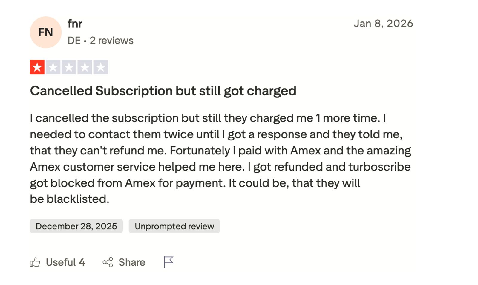 TurboScribe reviews reporting charges after cancelling a subscription