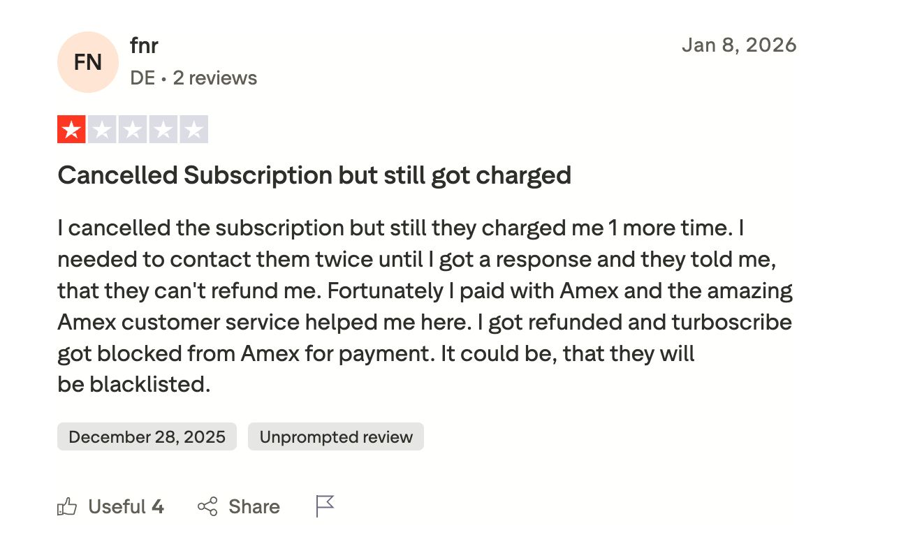 TurboScribe reviews reporting charges after cancelling a subscription