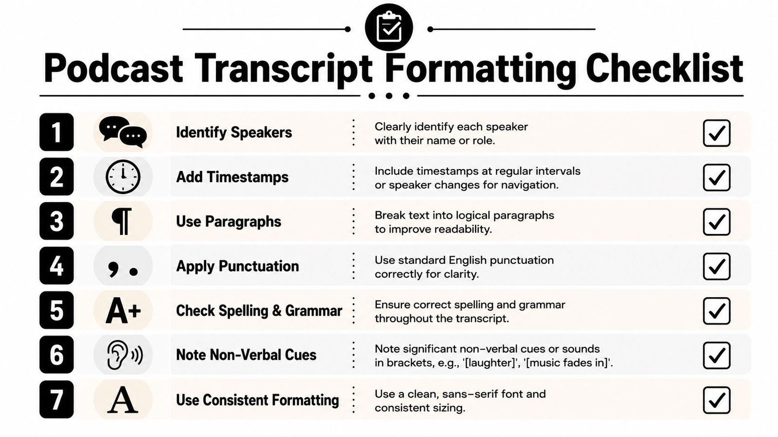 Essential Formatting Standards for Readability
