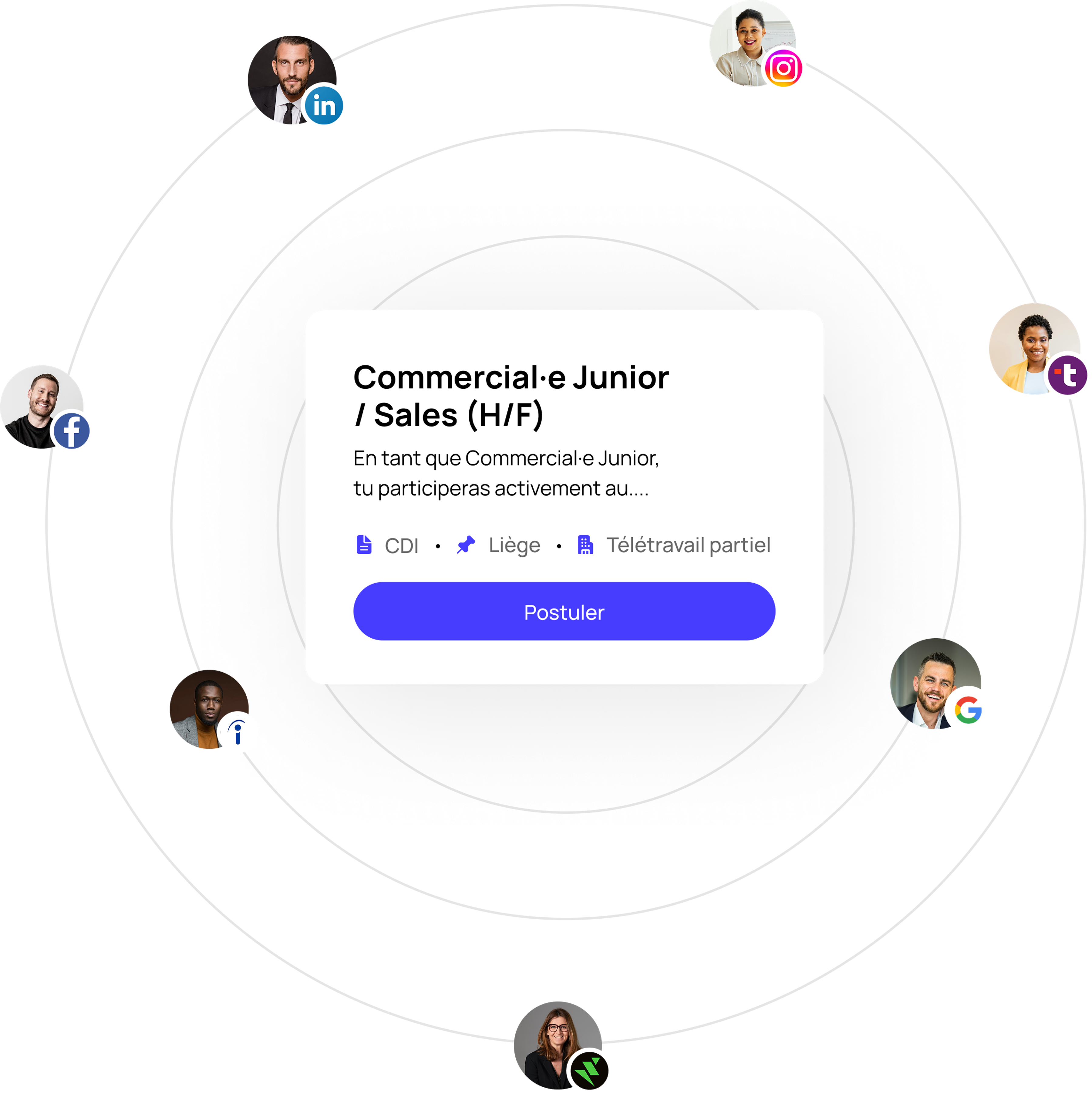 Visual representation of Jobloom's sourcing tool, showing a Sales job posting connected to qualified candidates across various social and professional networks