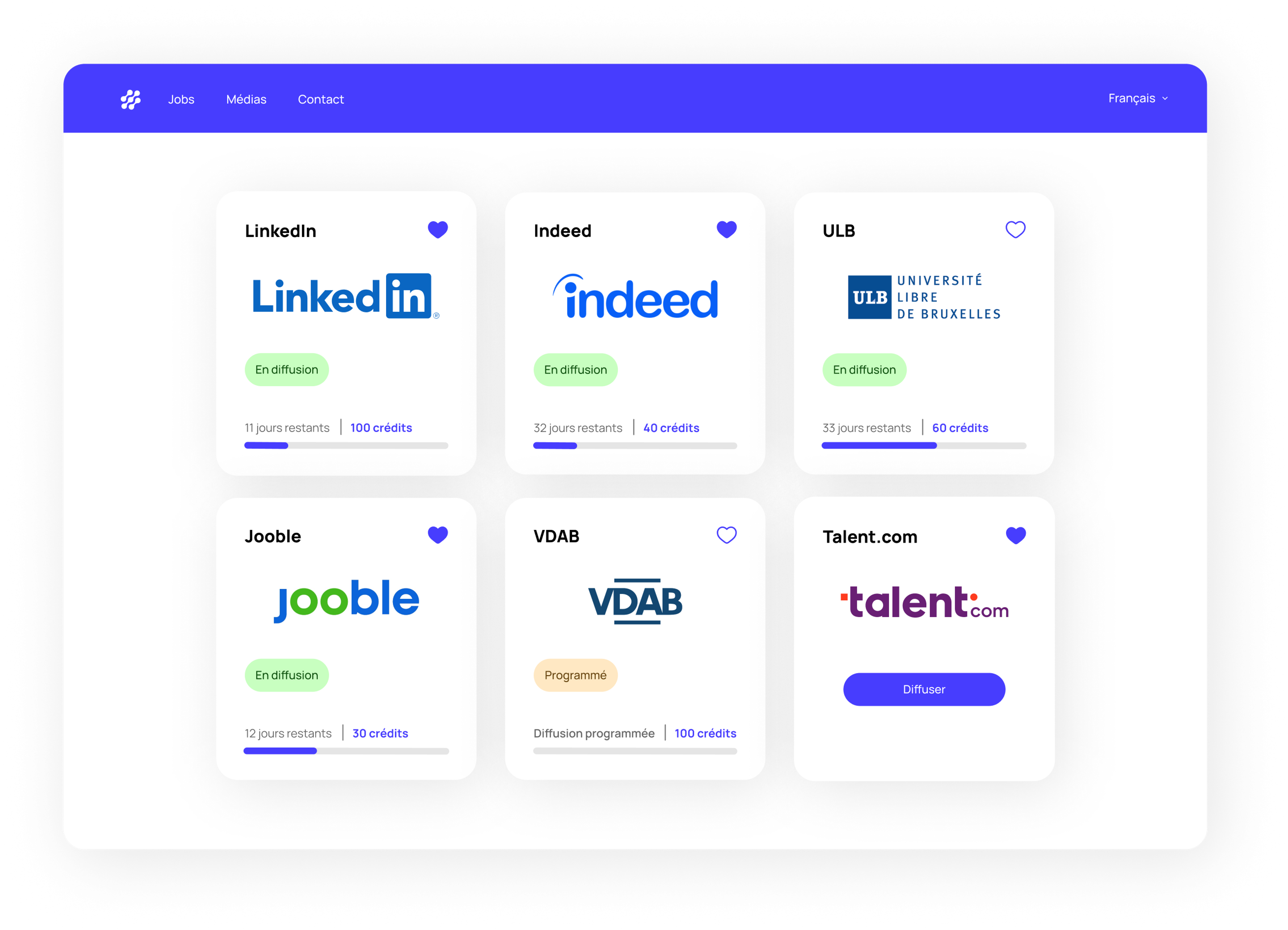 A screenshot of the Jobloom job posting dashboard showing integration with LinkedIn, Indeed, ULB, Jooble, VDAB, and Talent.com for Belgian recruitment or other countries recruitment.
