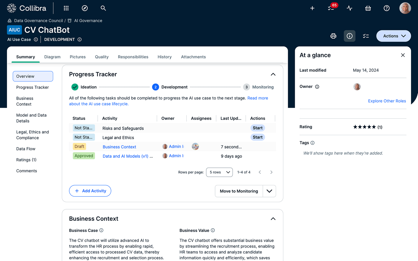 Collibra AI Governance | Collibra