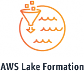 Amazon Web Services (AWS) Lake Formation logo