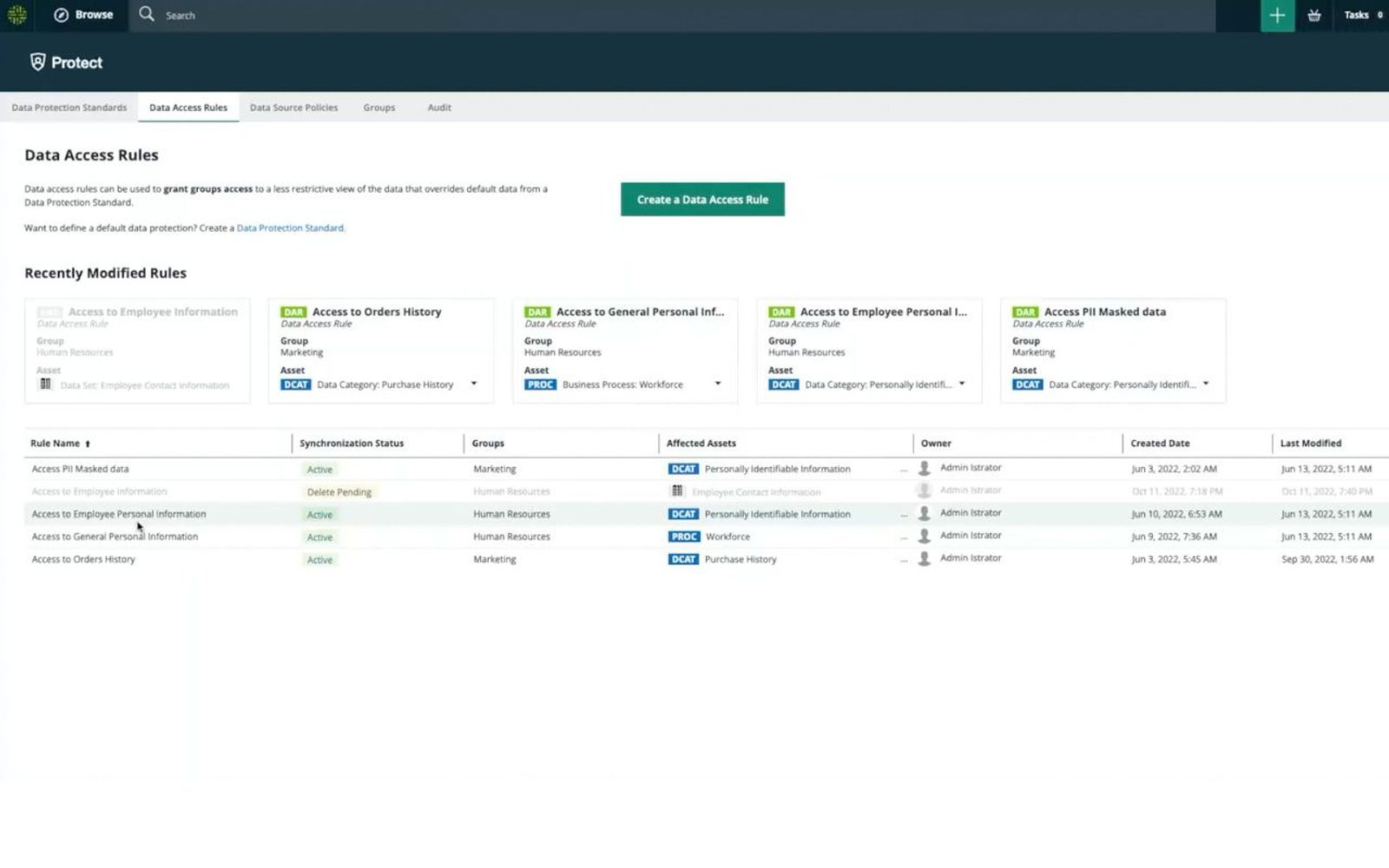 Collibra Protect Data Access Governance Collibra Collibra Protect Data Access Governance Collibra