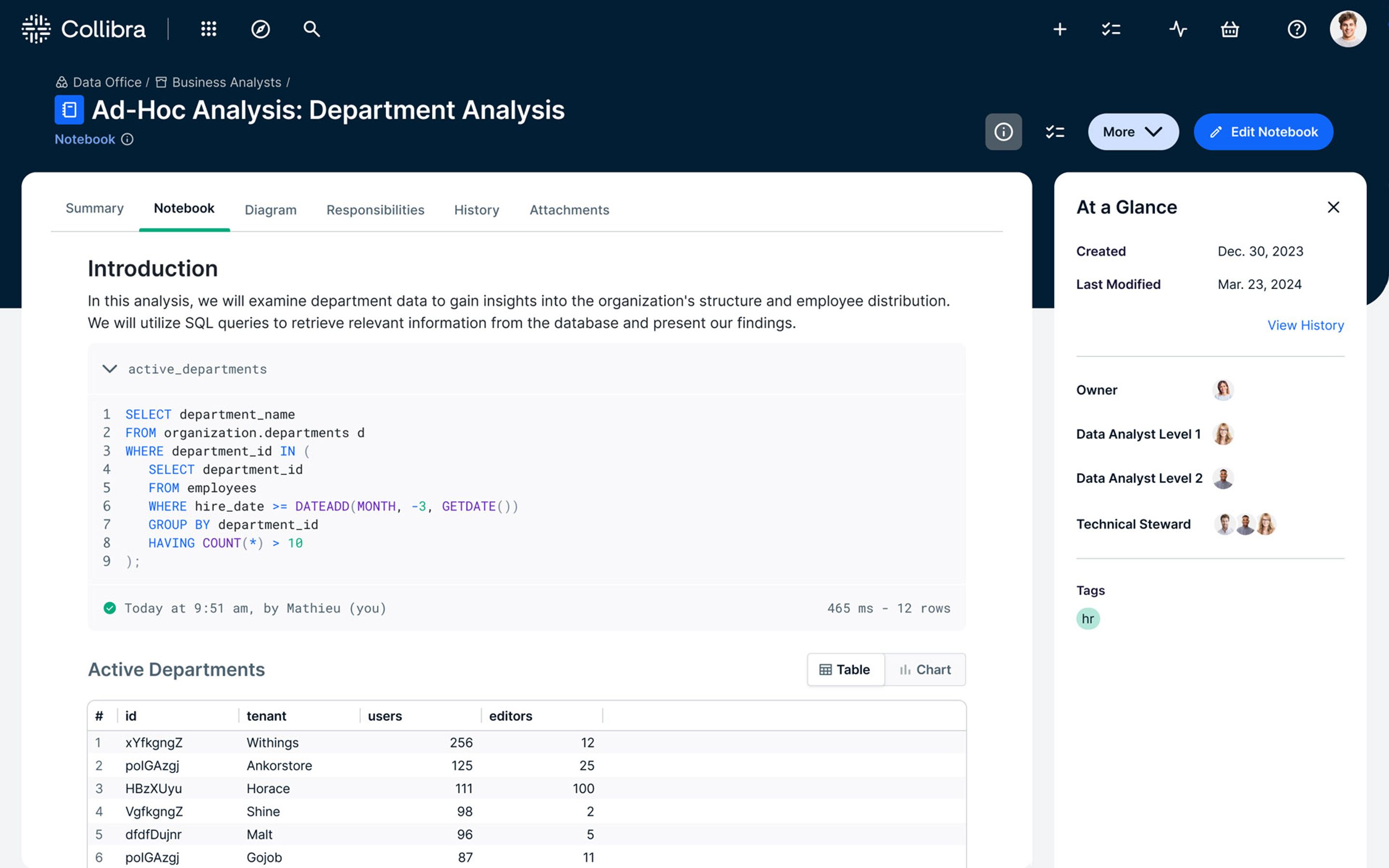 Collibra Data Notebook Collibra