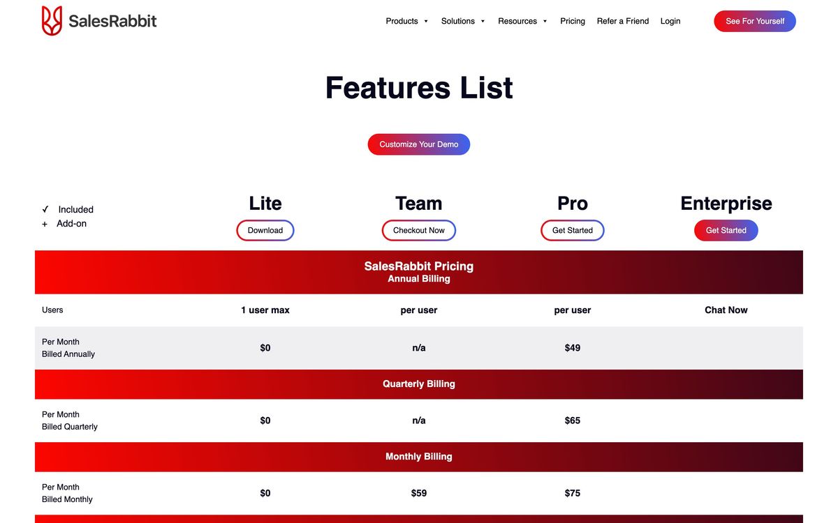 SalesRabbit, features screenshot
