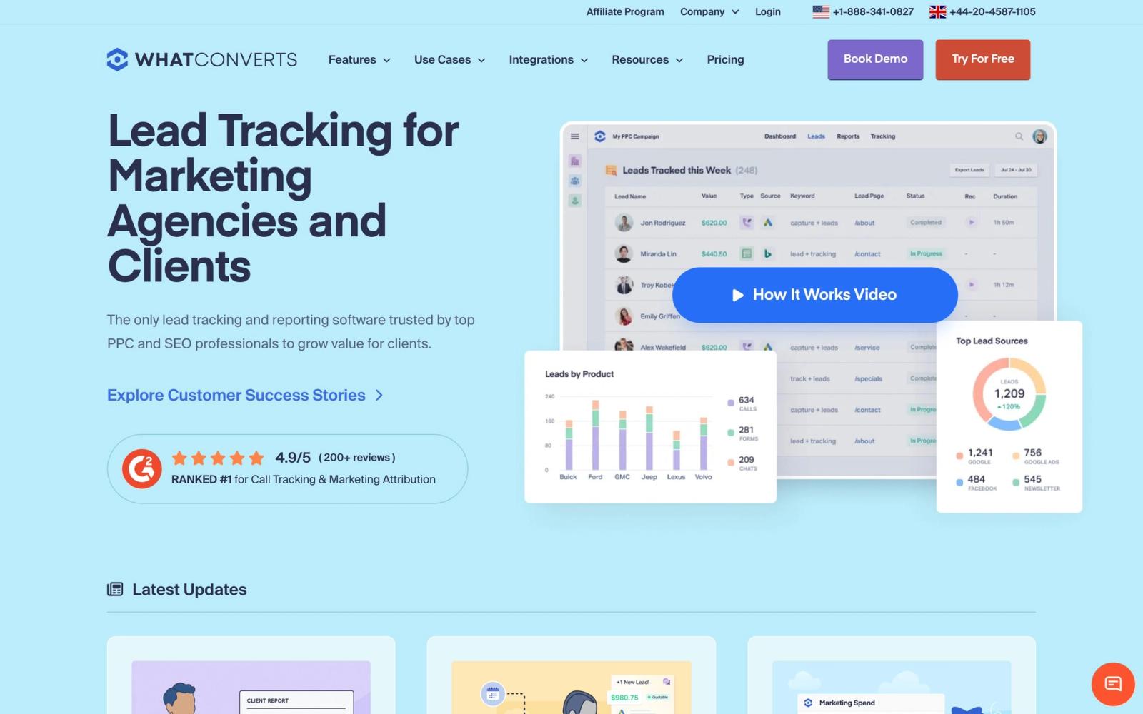 WhatConverts website, homepage