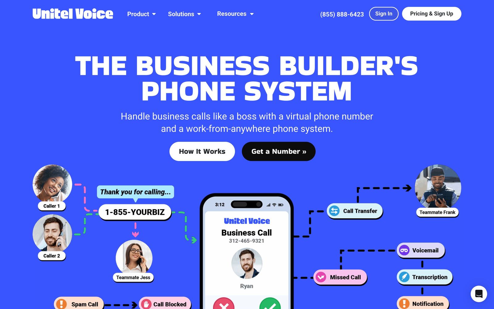 Unitel Voice website, homepage