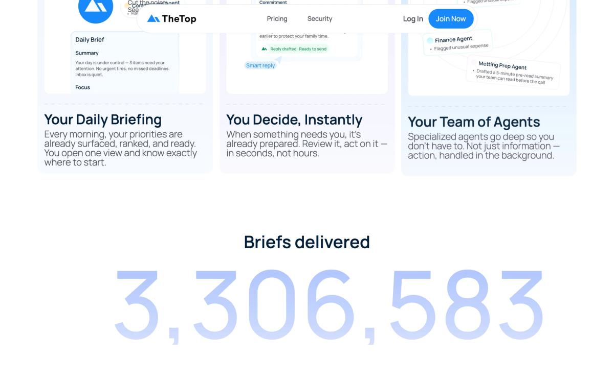 TheTop: product overview page screenshot
