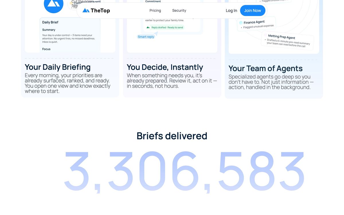 TheTop: product overview page screenshot