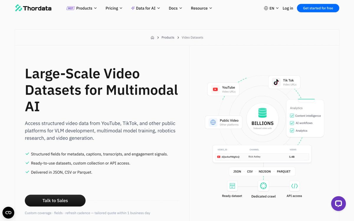 Thordata, product page screenshot