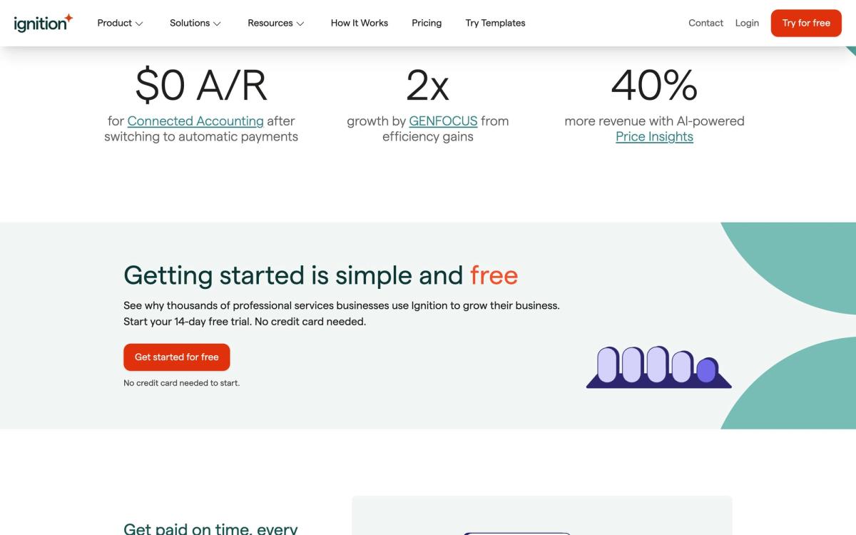 Ignition: product overview page screenshot