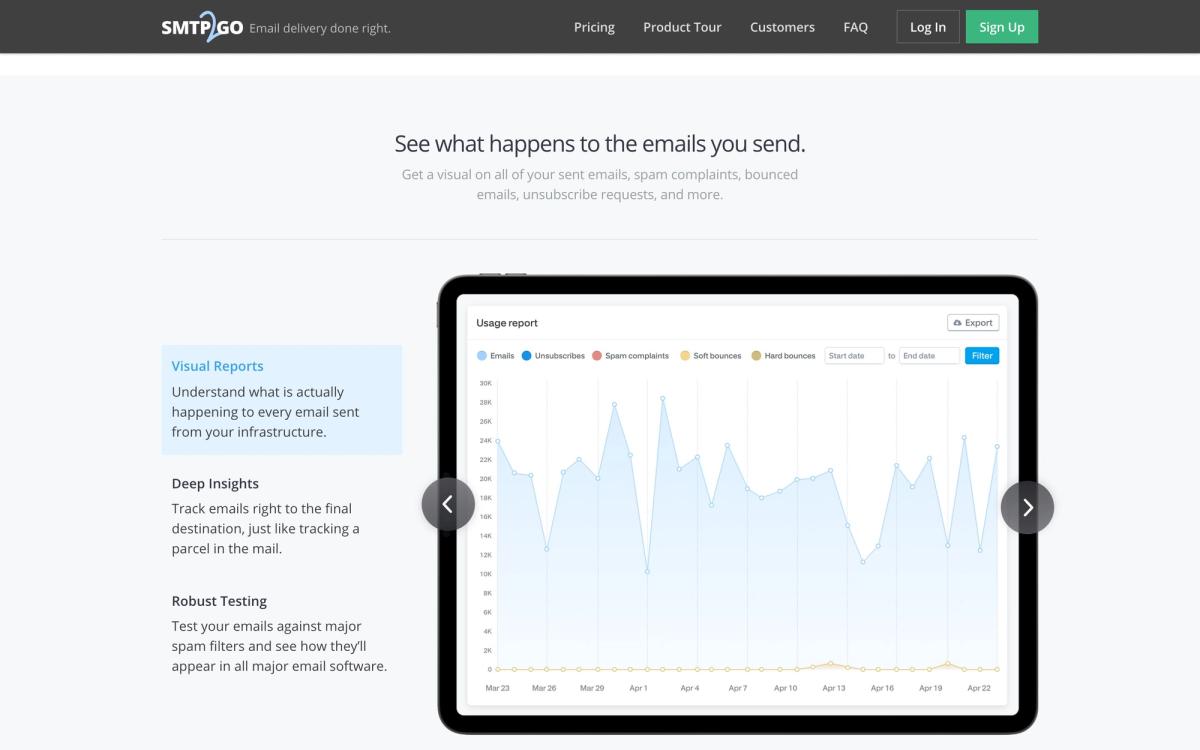 SMTP2GO, product overview page screenshot