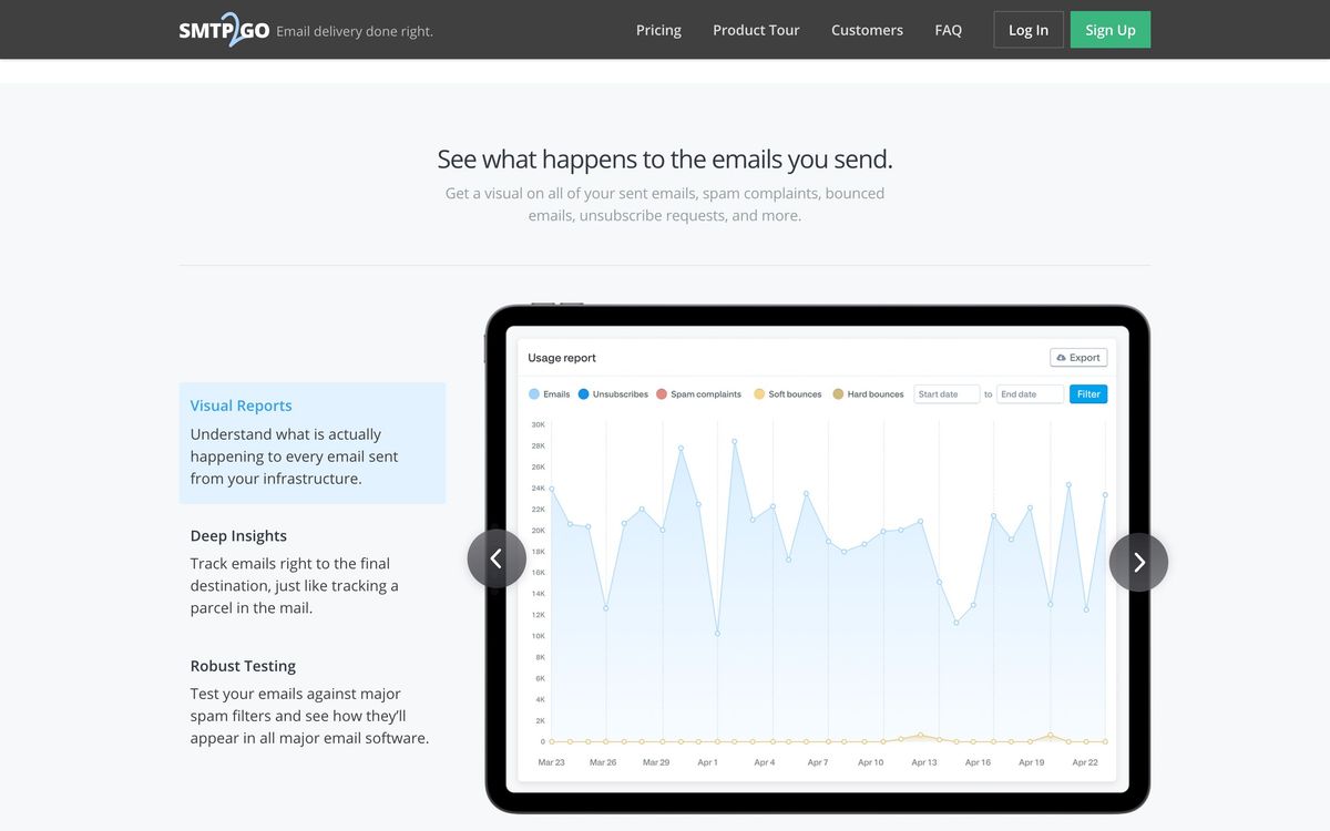 SMTP2GO, product overview page screenshot