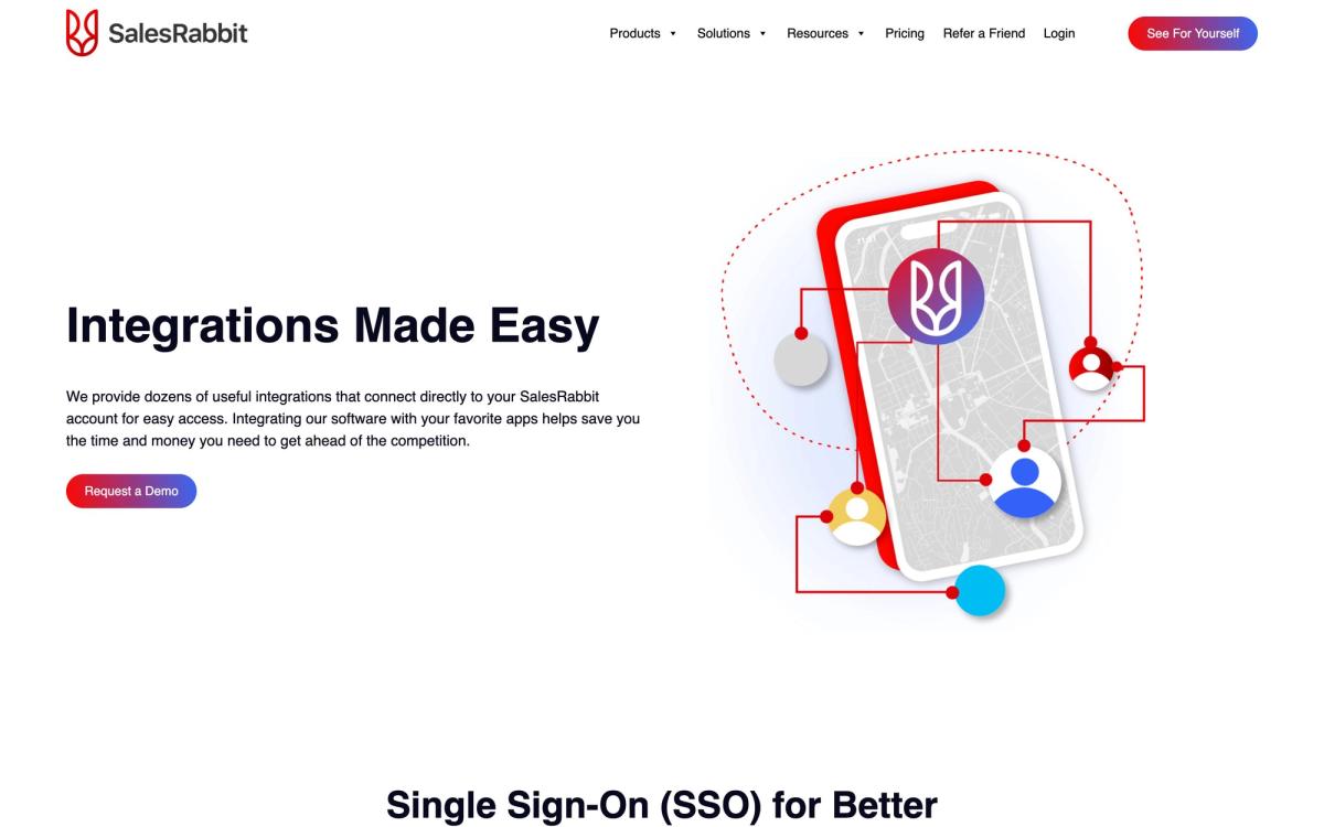 SalesRabbit, integrations screenshot