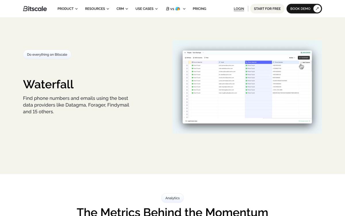 Bitscale, product page screenshot