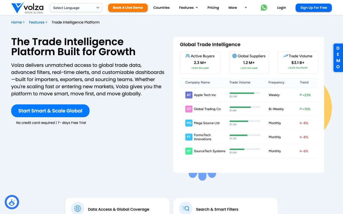 Volza, product page screenshot
