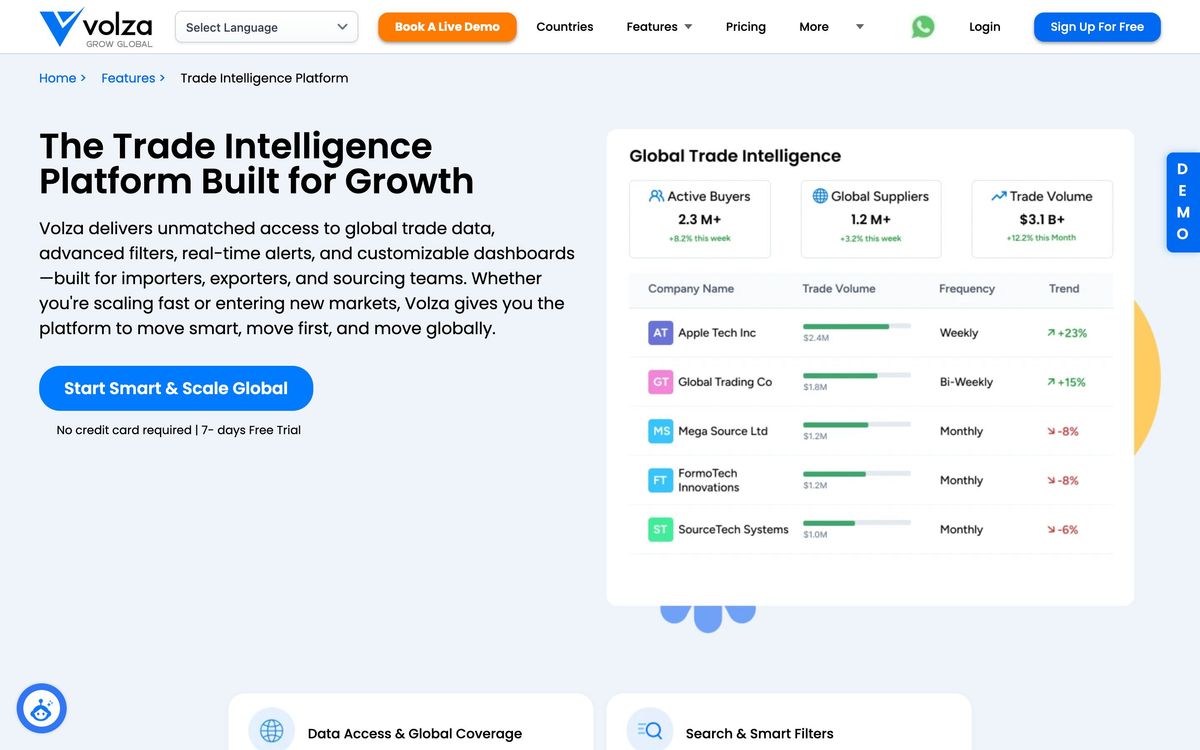 Volza, product page screenshot