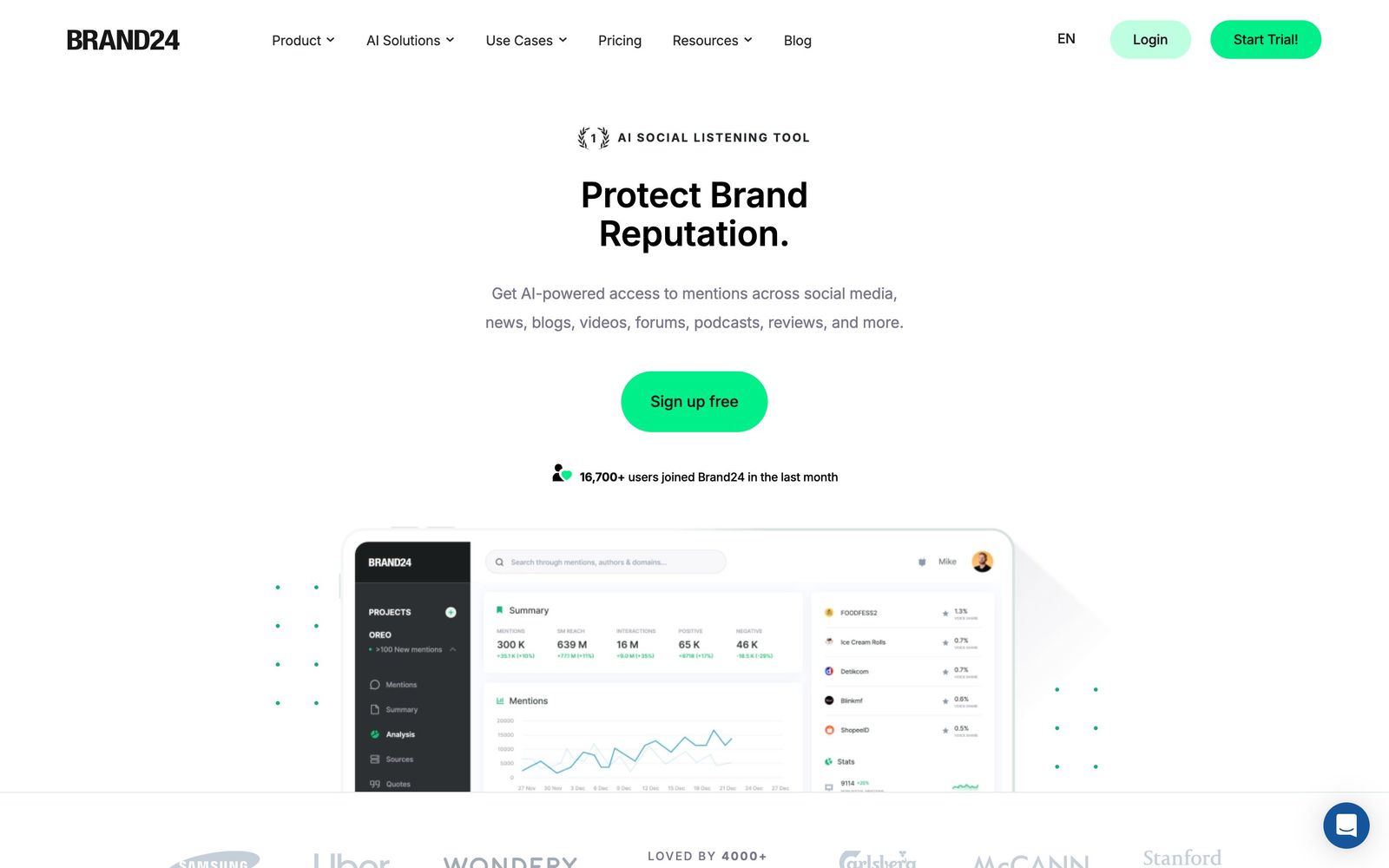 Brand24 website: homepage