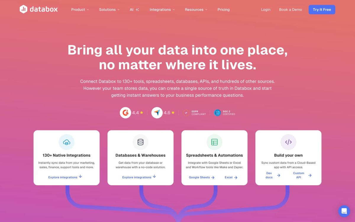 Databox, integrations page screenshot