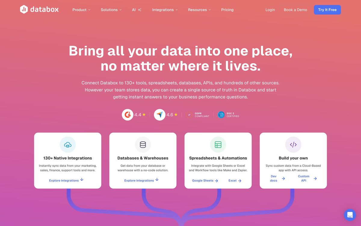 Databox, integrations page screenshot