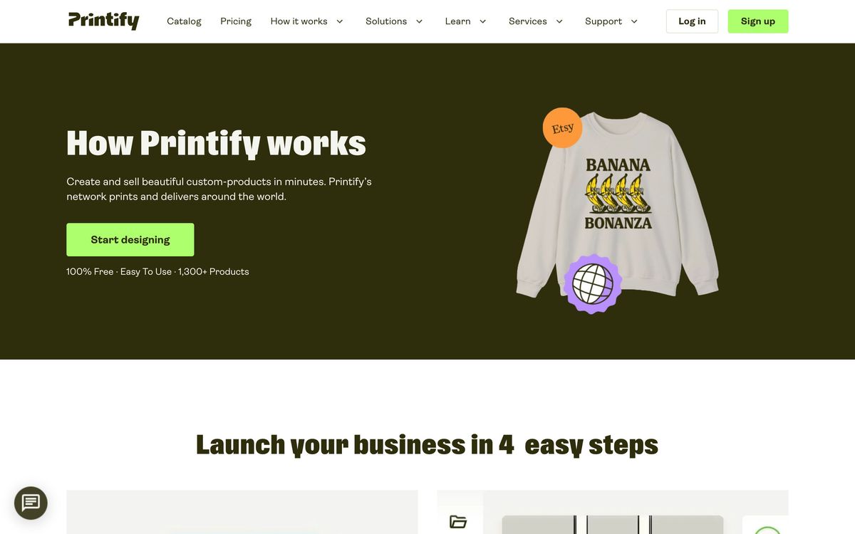 Printify, how it works page screenshot