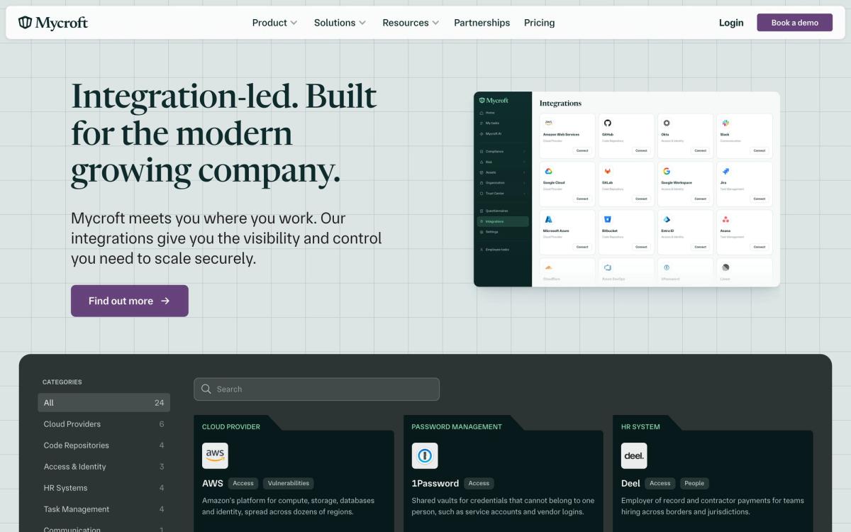 Mycroft, integrations page screenshot