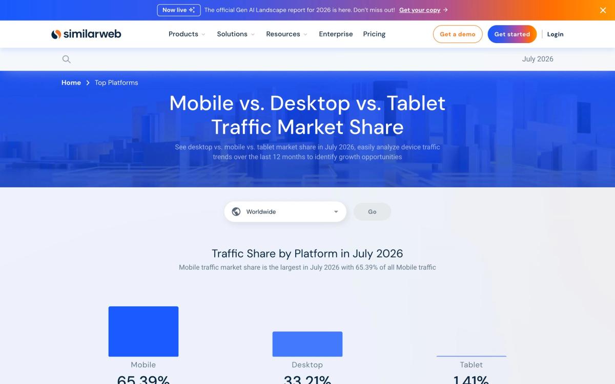 Similarweb, product page screenshot