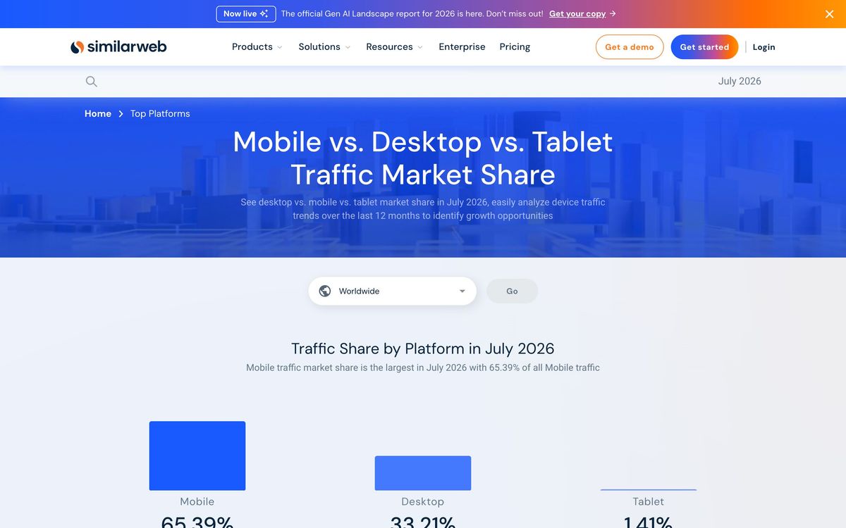 Similarweb, product page screenshot