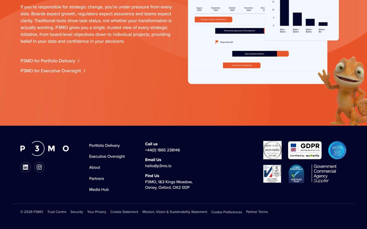 P3MO, product overview page screenshot
