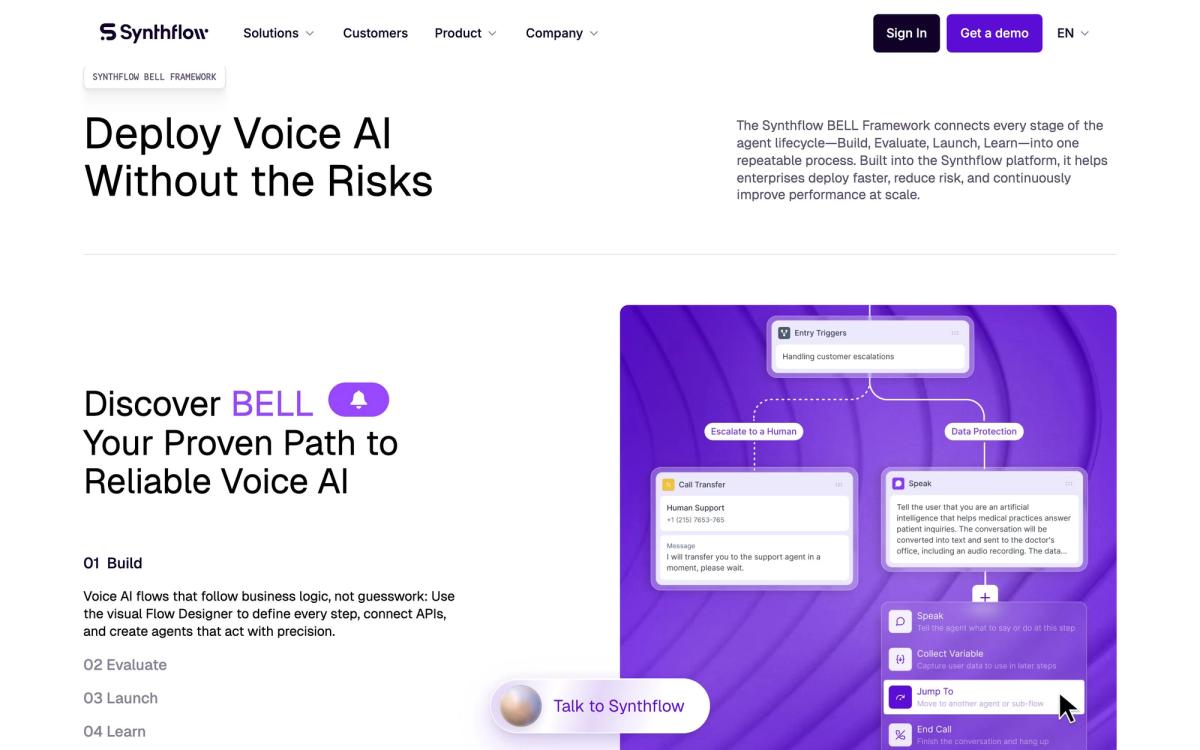 Synthflow AI, product overview page screenshot